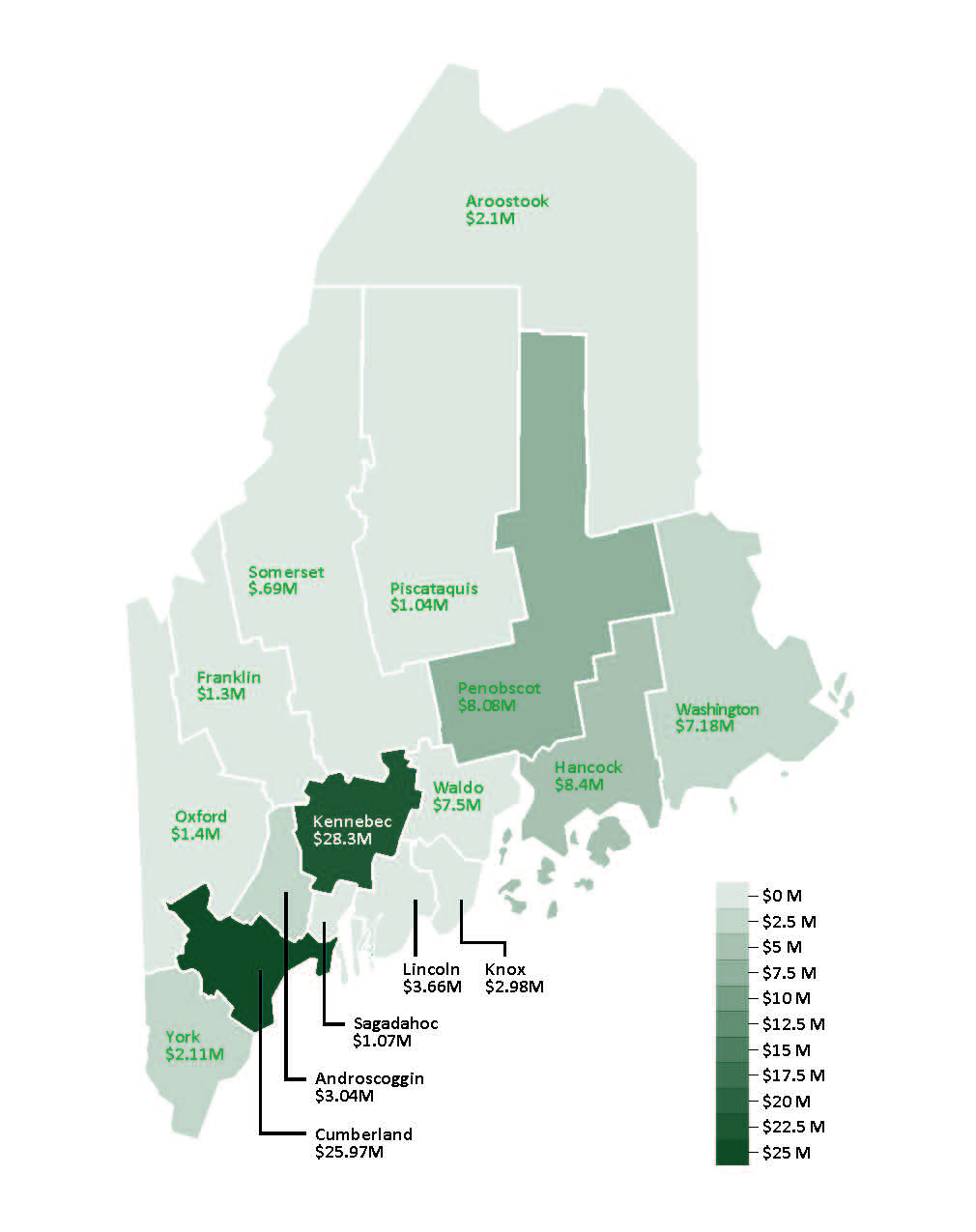 2016 Grants in Maine, by County